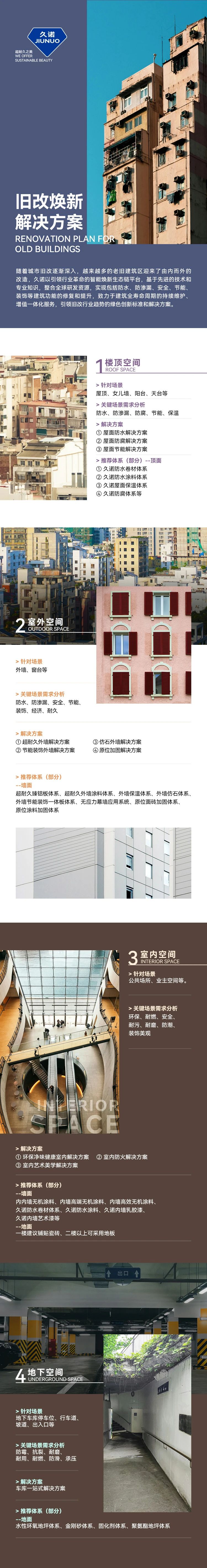久诺旧墙翻新体系 久诺旧墙翻新体系